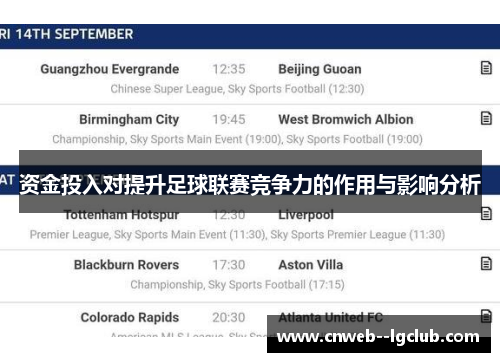 资金投入对提升足球联赛竞争力的作用与影响分析