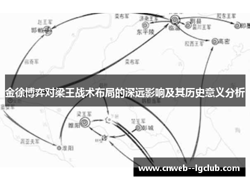 金徐博弈对梁王战术布局的深远影响及其历史意义分析