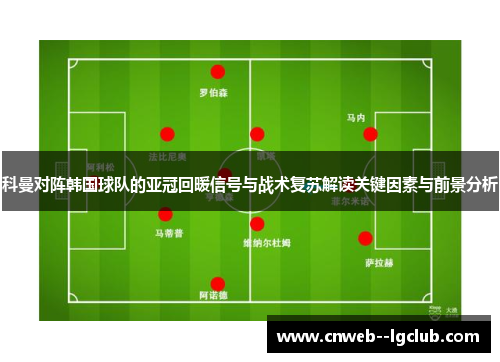 科曼对阵韩国球队的亚冠回暖信号与战术复苏解读关键因素与前景分析 科曼对阵韩国球队的亚冠回暖信号与战术复苏解读关键因素与前景分析