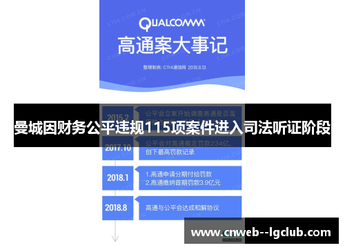 曼城因财务公平违规115项案件进入司法听证阶段